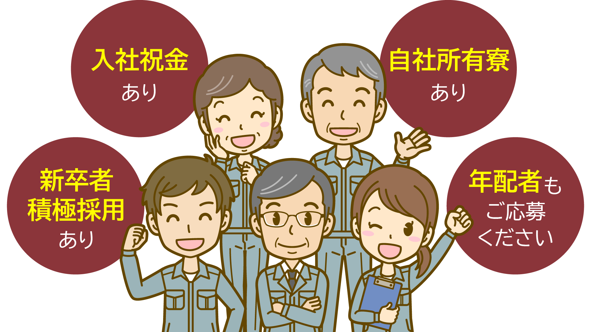 新卒者積極採用あり・入社祝金あり・自社所有寮あり・年配者もご応募ください